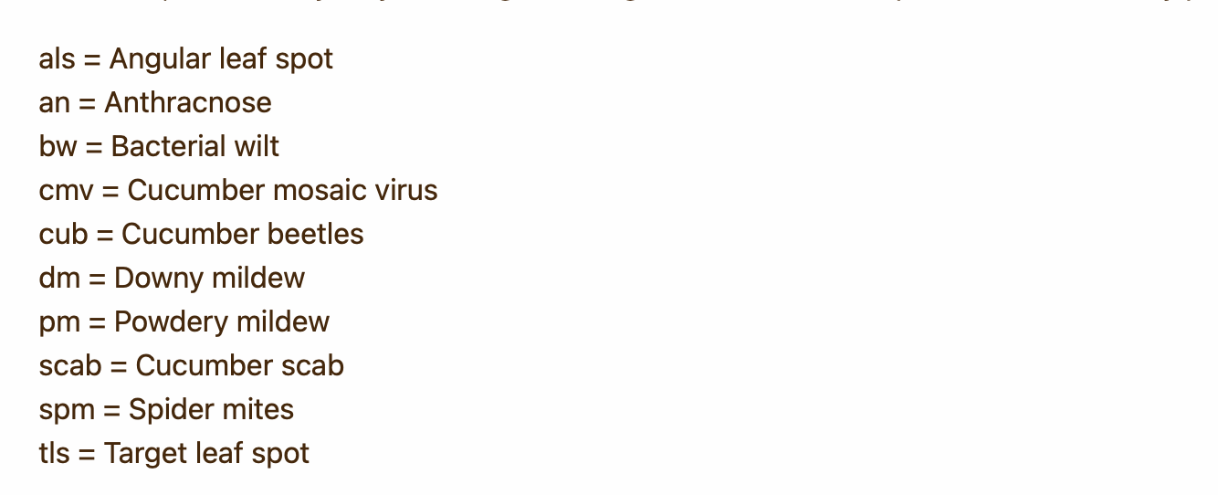 Cucumber Disease Resistance Key